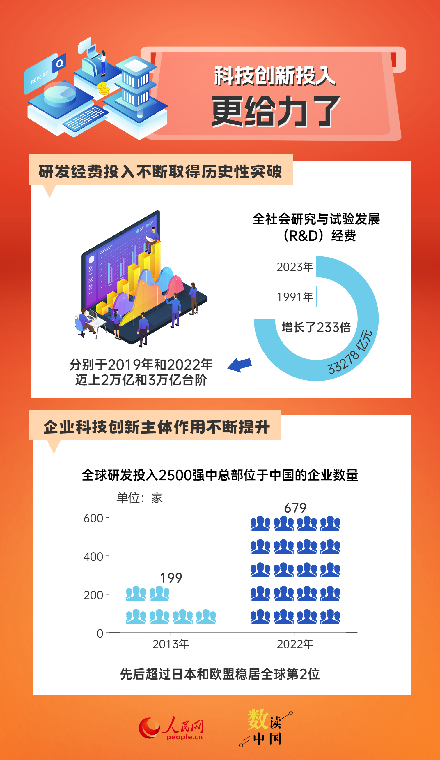 新澳精准资料免费提供510期,新澳精准资料免费提供，探索第510期的奥秘与价值