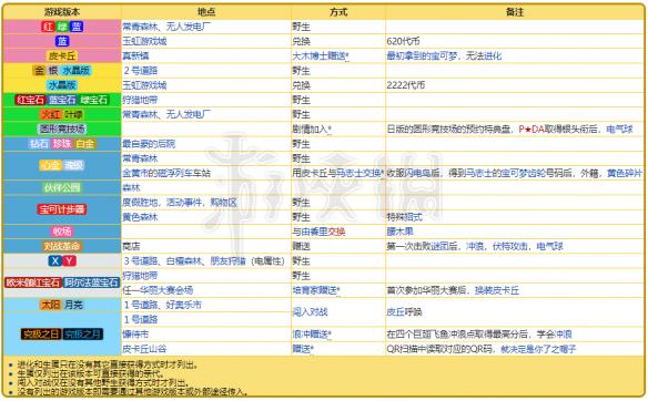 2024新奥资料免费精准051,新奥资料免费精准获取指南（关键词，新奥资料、免费、精准、获取方法）