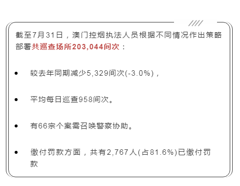 澳门一肖一码100准免费,澳门一肖一码100准免费——揭秘背后的违法犯罪问题