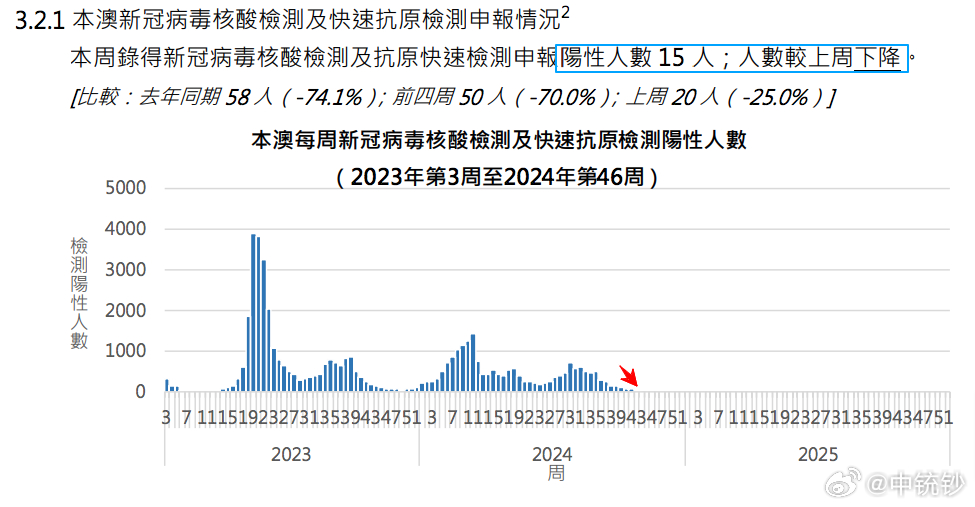 2024年12月 第311页