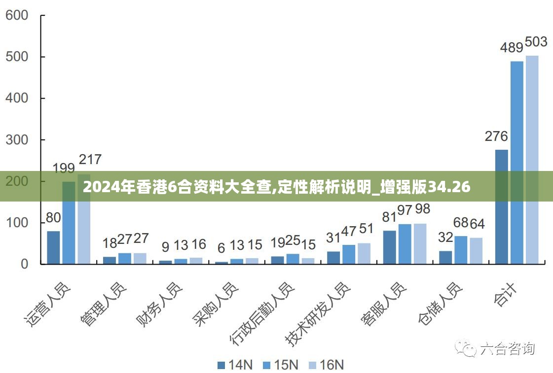 2024年12月 第305页