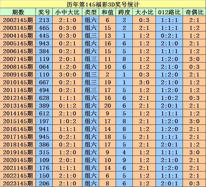 2024澳门天天开好彩杀码大全,澳门天天开好彩杀码背后的犯罪问题探讨