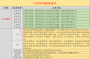 澳门三中三码精准100%,澳门三中三码精准，一个误解与犯罪边缘的话题