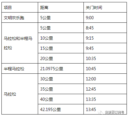 售前咨询 第63页