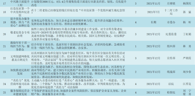 新澳门正版资料免费大全,关于新澳门正版资料的探讨与警示——警惕犯罪风险，远离非法行为