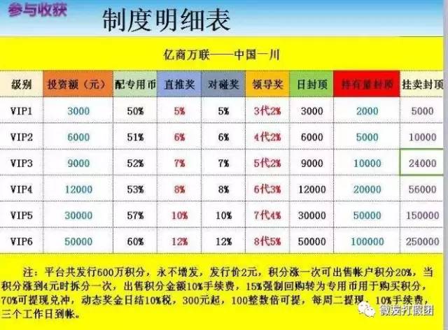 新澳门最准三肖三码100%,关于新澳门最准三肖三码100%的真相揭露——警惕赌博陷阱，远离犯罪深渊