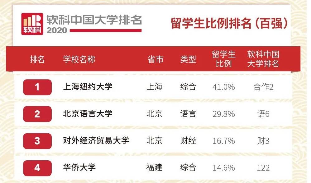 2024年12月30日 第51页