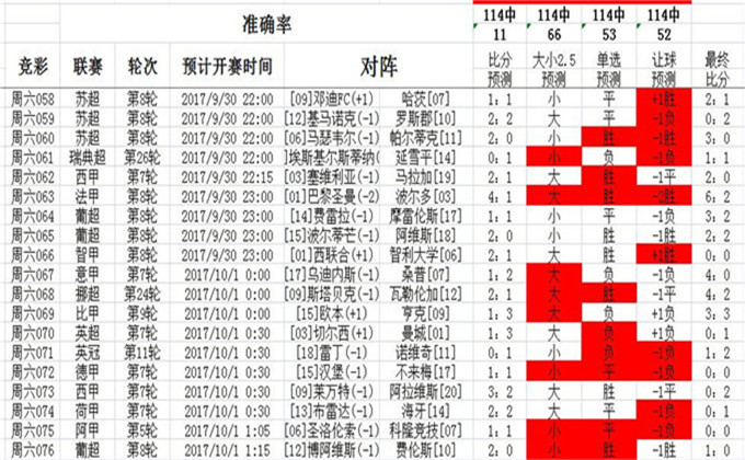 2024年澳彩免费公开资料,揭秘澳彩，免费公开资料的深度解析（2024年展望）