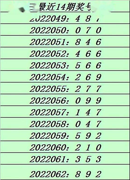 777788888新奥门开奖,探索新奥门开奖的奥秘——数字组合7777与8888的魅力