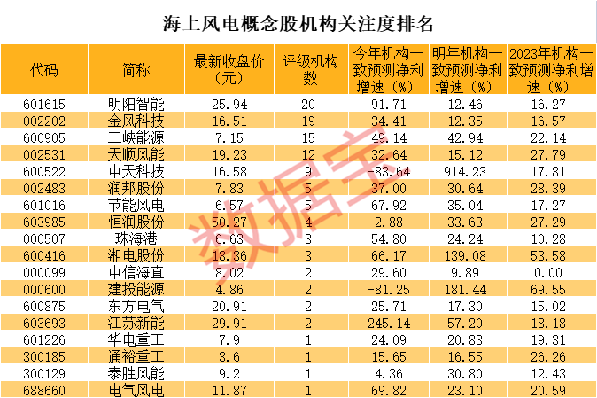 最准一码一肖100%,揭秘最准一码一肖，探寻预测真相的100%准确率之道