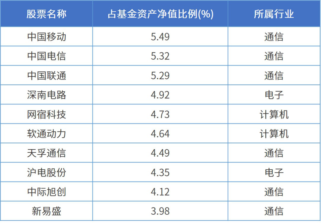 第489页