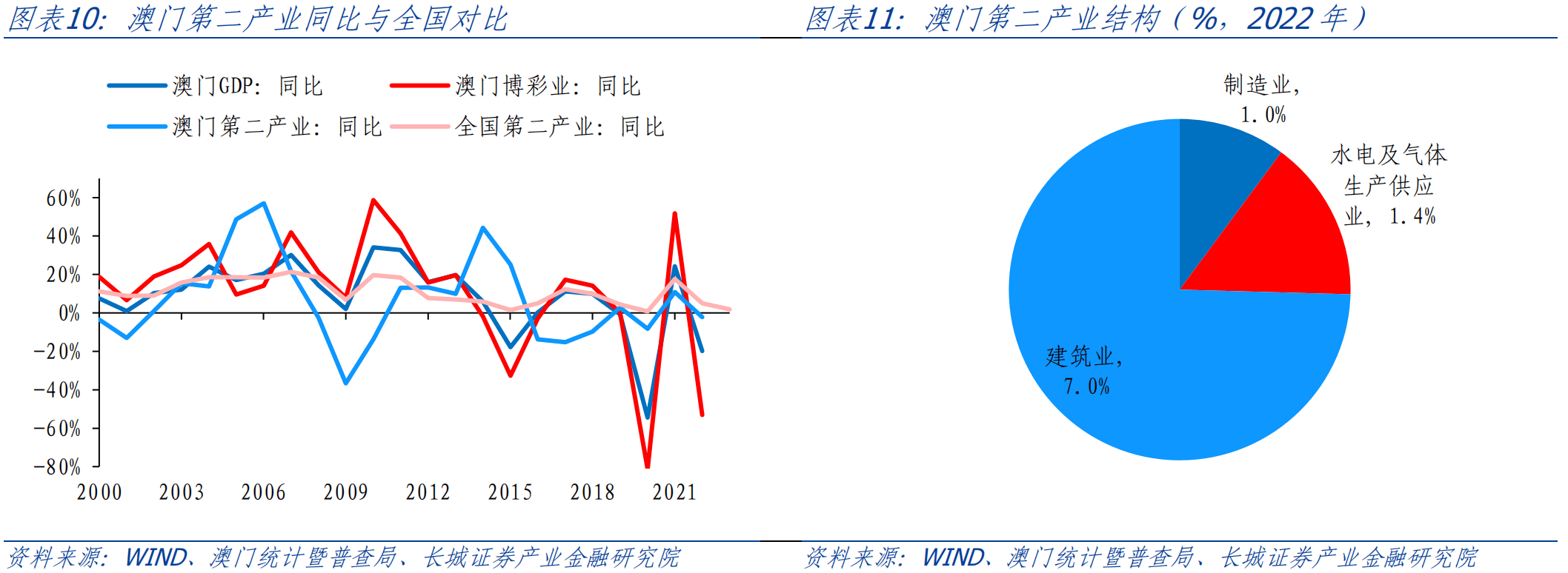 第291页