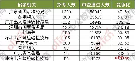 2024老澳门六今晚开奖号码,探索未来，关于老澳门六今晚开奖号码的猜想与理解