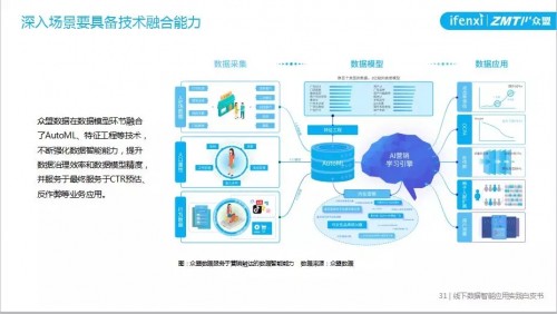 新奥精准免费资料提供,新奥精准免费资料提供，深度解析与实际应用