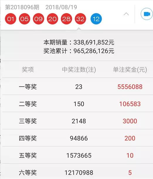 7777788888王中王开奖十记录网一,揭秘王中王开奖十记录网一背后的故事与魅力