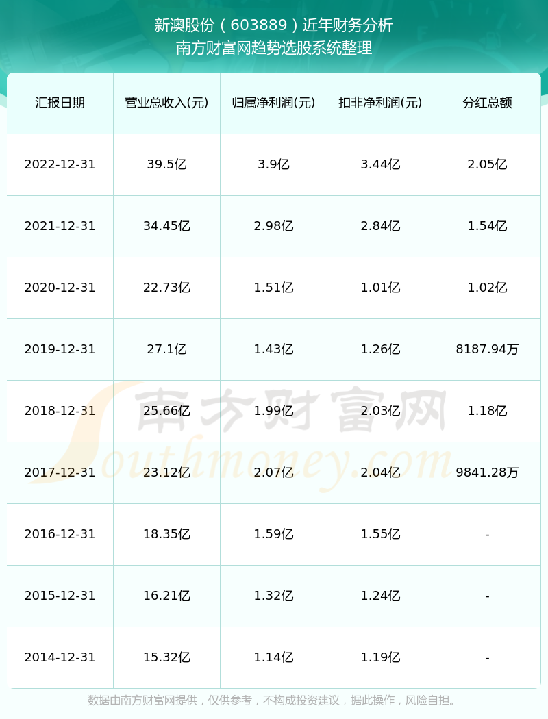 2025年1月7日 第53页