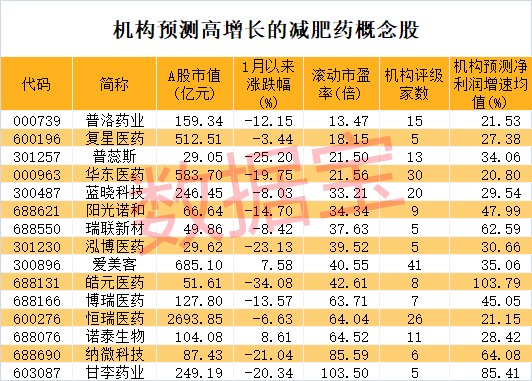 新澳门彩出号综合走势图看331斯,新澳门彩出号综合走势图与331斯的分析