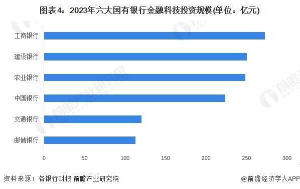 2024新澳门天天六开好彩大全,关于澳门博彩业的发展与未来趋势分析