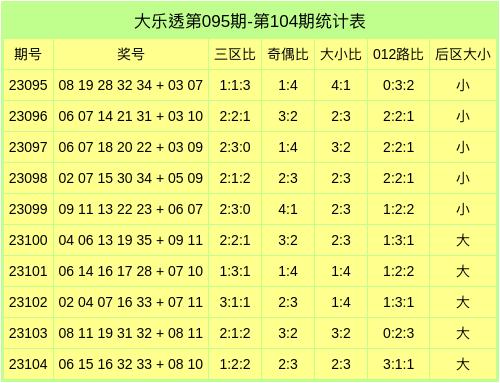 2025年1月10日 第28页