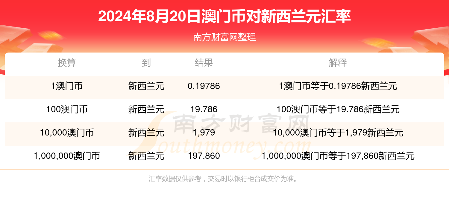 新澳门王中王100%期期中,新澳门王中王100%期期中——揭秘彩票背后的秘密