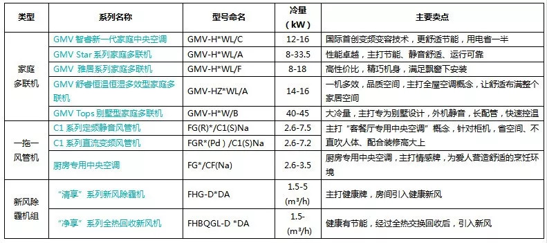 2024新澳免费资料大全,2024新澳免费资料大全详解与应用指南