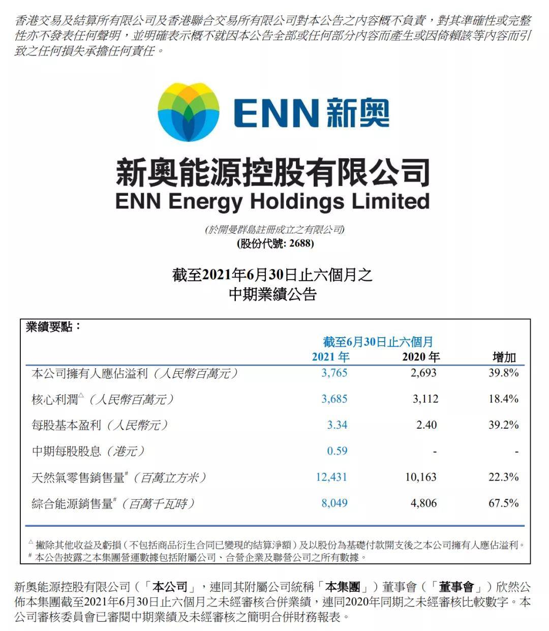 2024新奥今晚开什么资料,揭秘新奥集团，未来展望与今晚资料解读