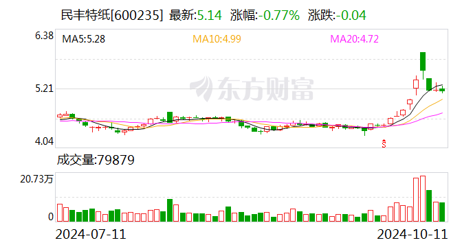 2024年今晚澳门开特马,探索澳门特马，今晚2024年澳门特马开奖的神秘面纱