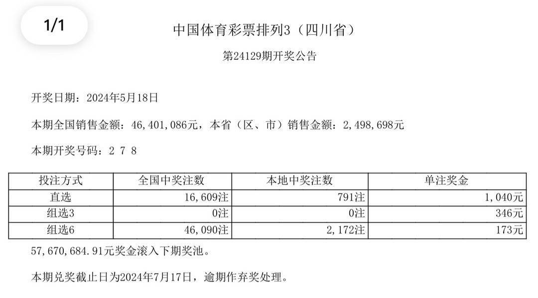 2024澳彩今晚开什么号码,探索澳彩未来，2024今晚的开奖号码展望