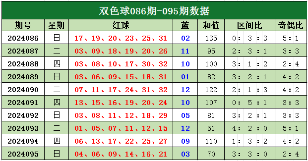 2025年1月13日 第21页