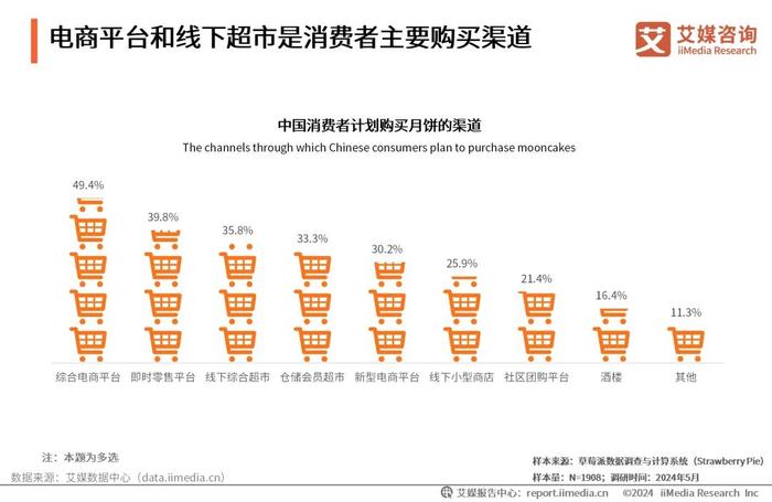 2024年正版资料全年免费,迎接未来，2024正版资料全年免费共享时代