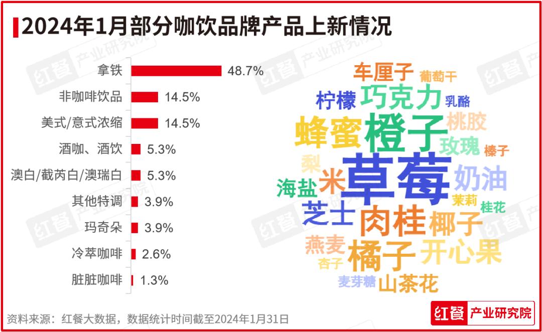 2024年新跑狗图最新版,探索新跑狗图最新版，预测与策略的新纪元