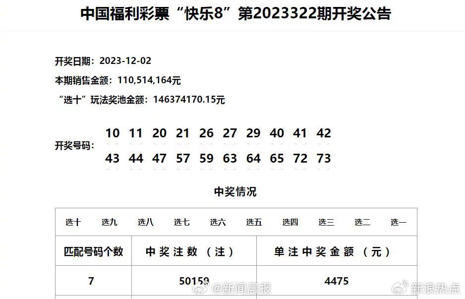 澳门六开奖号码2024年开奖记录,澳门六开奖号码与未来展望，2024年开奖记录深度解析