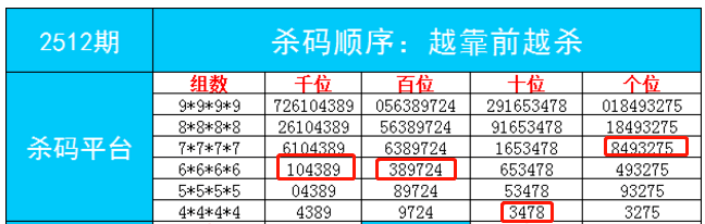 7777788888管家婆必开一肖,探索神秘的数字组合，77777与88888在管家婆必开一肖中的奥秘