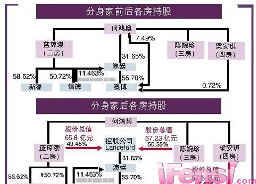 澳门王中王100%的资料三中三,澳门王中王100%精准预测——揭秘三中三的奥秘