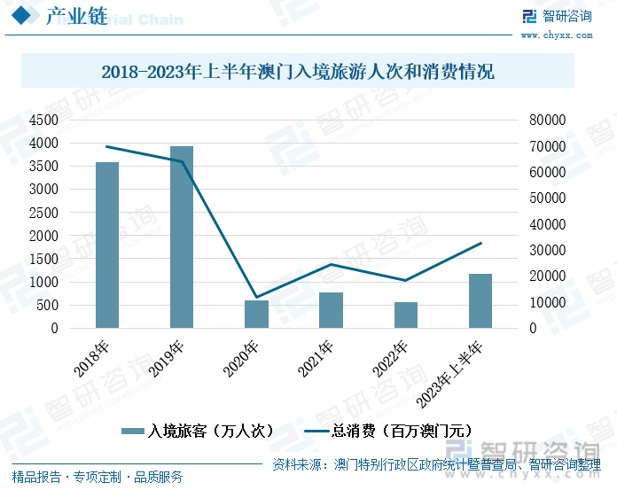 2025新澳门天天开好彩,探索未来，2025新澳门天天开好彩