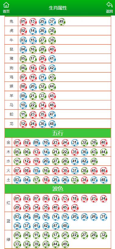 新澳门今晚开特马结果查询,新澳门今晚开特马结果查询，探索与解析