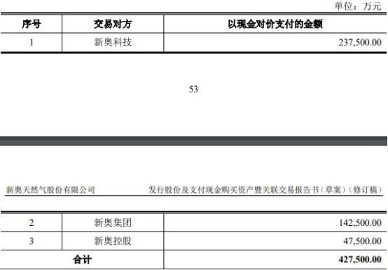 2025新奥资料免费大全,2025新奥资料免费大全，探索与获取信息的指南