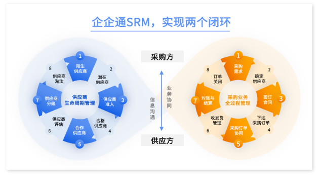 新奥精准免费奖料提供,新奥精准免费奖料提供，助力企业高效运营与可持续发展