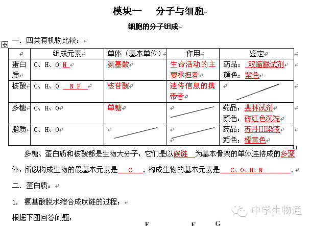 二四六免费资料大全板块,二四六免费资料大全板块，探索知识的宝库