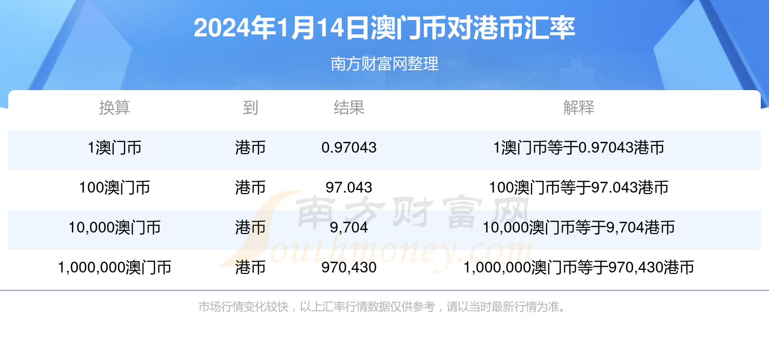 2025澳门今晚开奖号码香港记录,澳门今晚开奖号码与香港记录，探寻彩票背后的故事