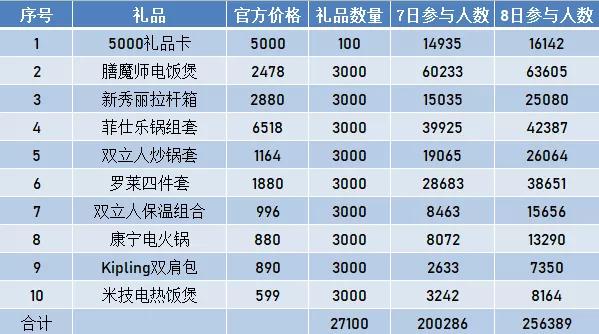 澳门一码100%准确,澳门一码100%准确预测——探寻真实可靠的秘密