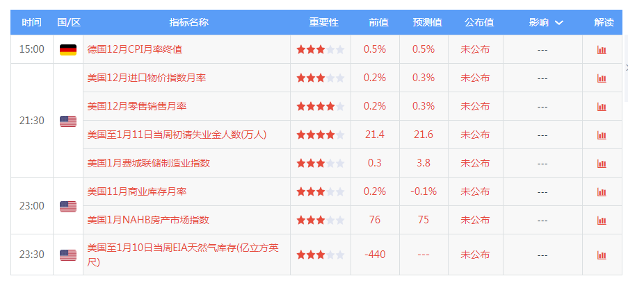 2025新澳今晚资料鸡号几号,关于新澳今晚资料鸡号的预测与探讨——以XXXX年为视角