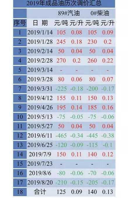 2025年澳门今晚开什么码,澳门今晚彩票开奖号码预测，探索未来的幸运之门（2025年澳门今晚开什么码）